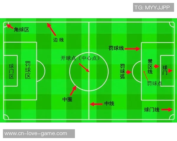 轻松掌握足球技巧从入门到精通的全面指南